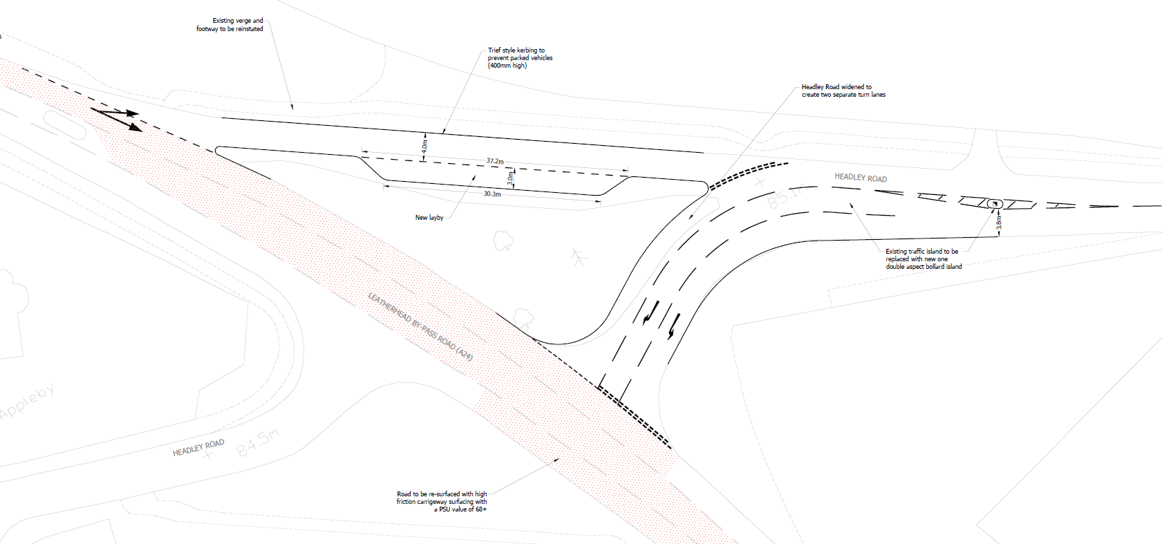 Visualising the Improvements
