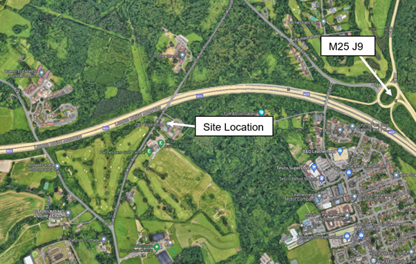 The Development Context