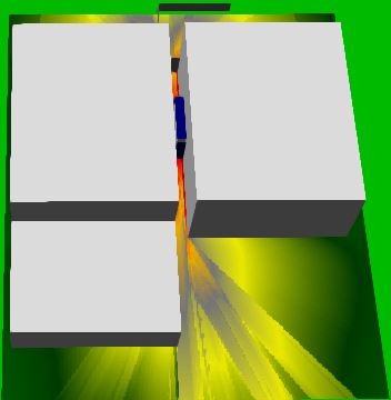 Getting It Right from the Start: Critical Elements in a Complex Noise Assessment