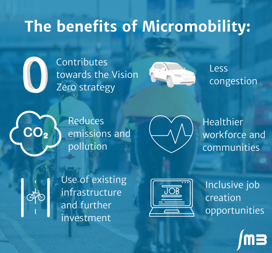 The benefits of Micromobility