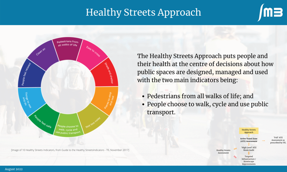 Healthy streets slide with colour wheel displaying different levels of the approach 